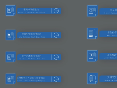 圖書館標識標牌系統(tǒng)設(shè)計原則