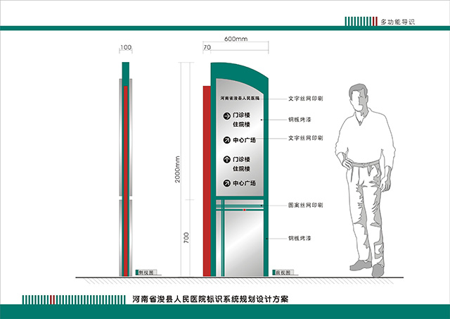醫(yī)院戶外立牌
